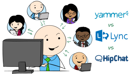 Yammer vs. Lync vs. HipChat